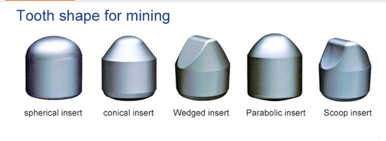 Co-WC-Hartmetall-Bergbaueinsätze knöpfen das Polnisch